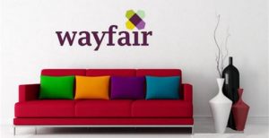 掌握这6点，Wayfair运营不用愁