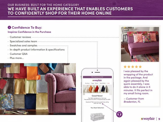Wayfair打败Amazon成为美国家具行业巨头 它是如何做的？