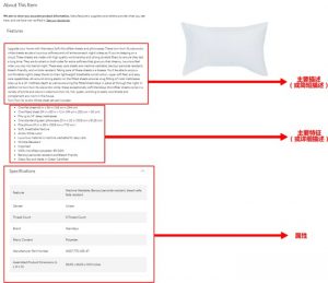 Walmart平台如何优化Walmart Listing