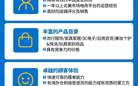 美国Walmart沃尔玛中国公司入驻条件