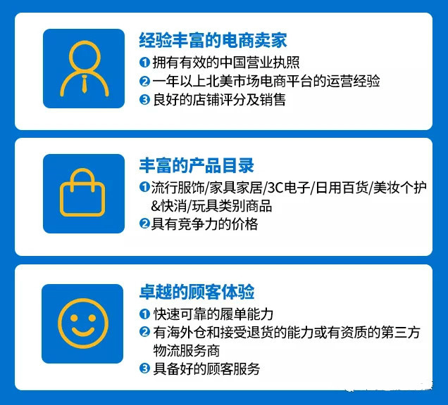 美国Walmart沃尔玛中国公司入驻条件