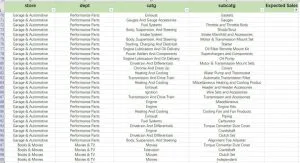 北美家居平台Overstock入驻详解