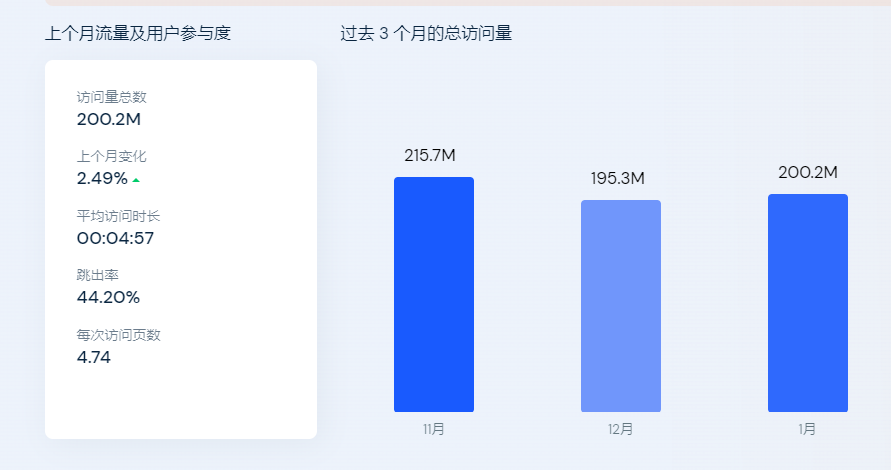 成功入驻Homedepot，看这篇就够了