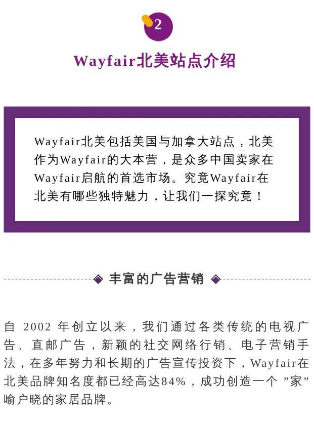 站点介绍丨与Wayfair一起把握欧美市场新机遇