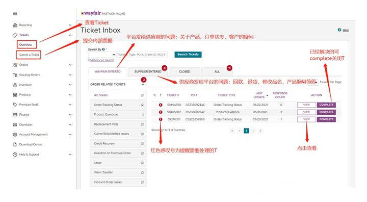 Wayfair月入过万操盘手运营底层逻辑