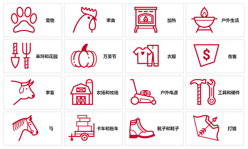 Tractor Supply开店入驻申请