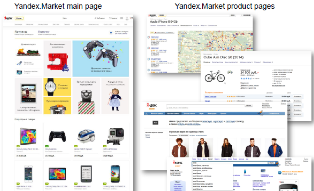 2024年Yandex Market入驻中国卖家开店注册申请